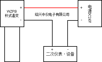 PT100溫度變送器接線圖